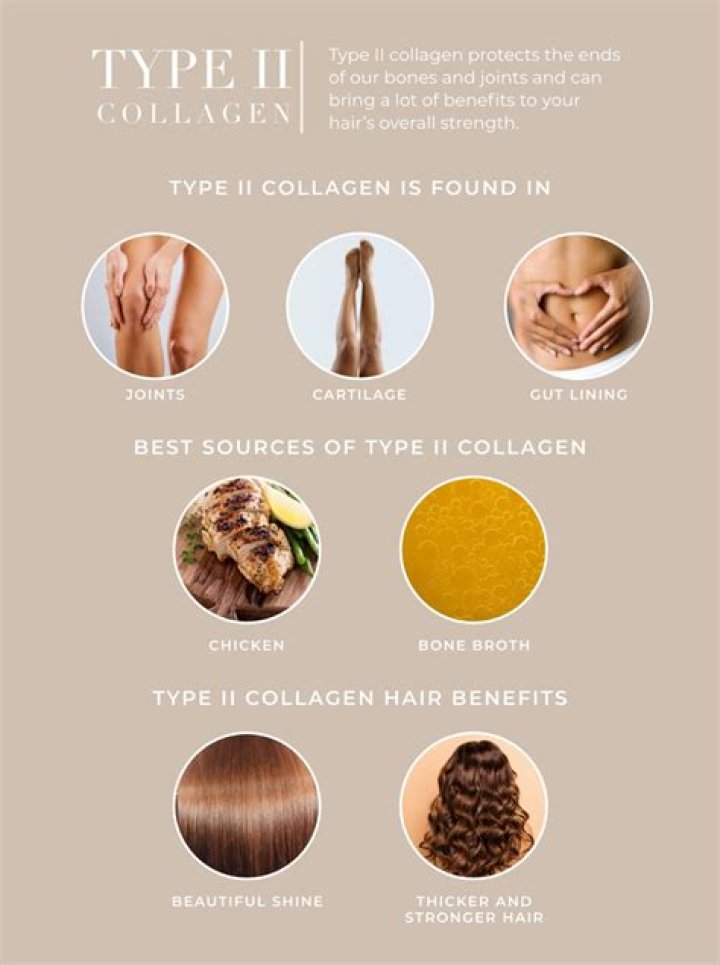 How does collagen affect hair?