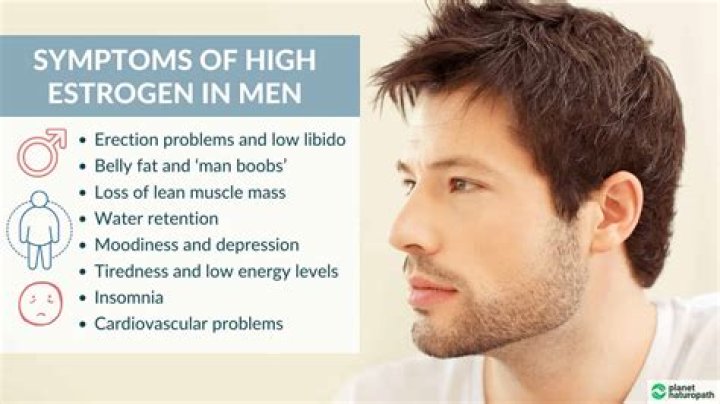 How does high estrogen make you feel?