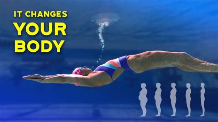 How does swimming tone your stomach?