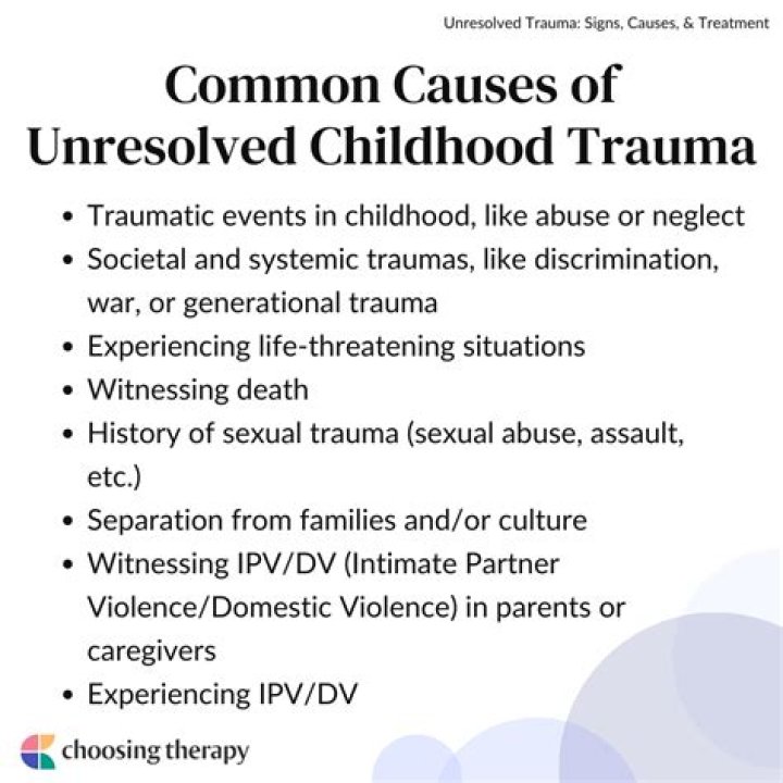 How does unresolved childhood trauma manifest in adults?
