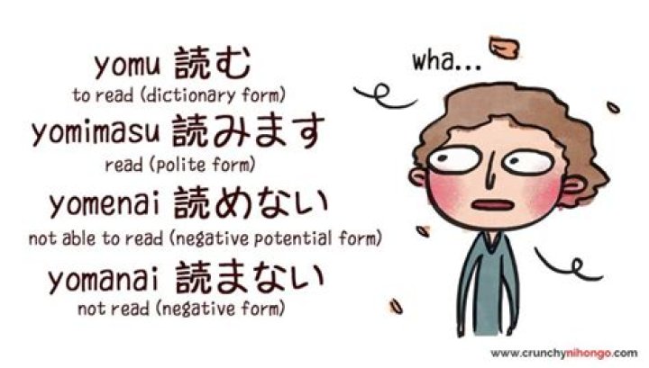 How hard is to learn Japanese?