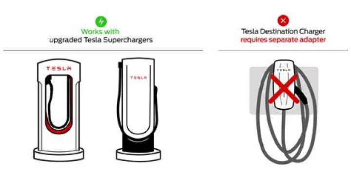How heavy is the Tesla battery?