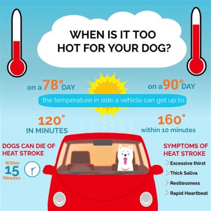 How hot is too hot for sleeping?