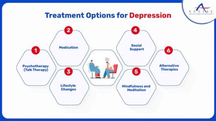 How is depression diagnosed in Japan?
