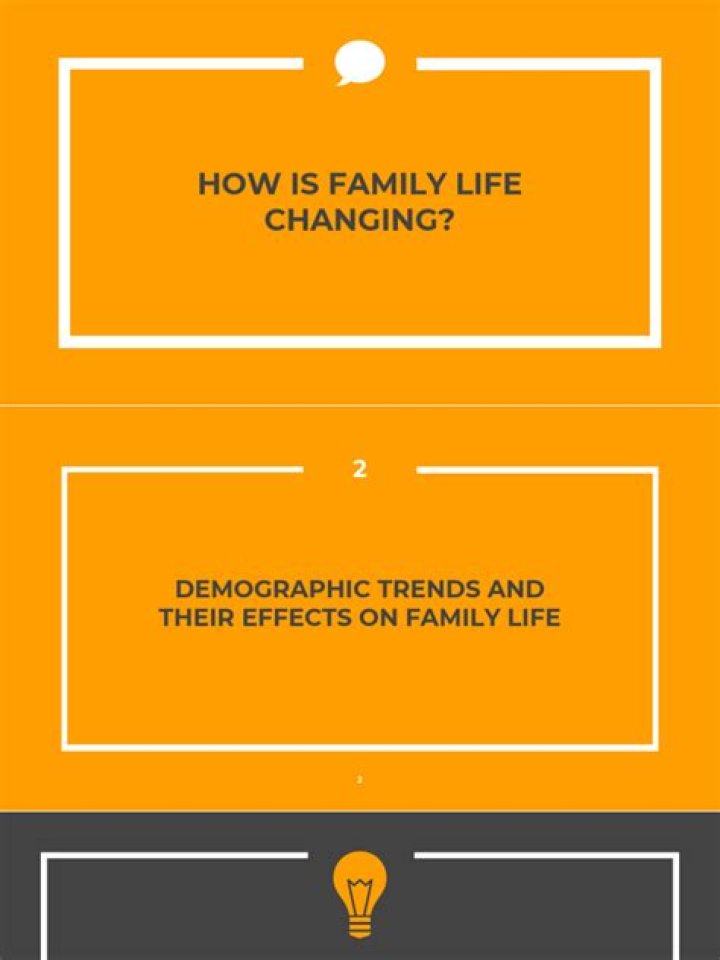How is family changing?