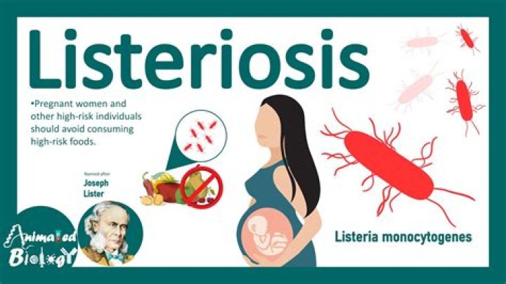 How likely is it to get Listeria?