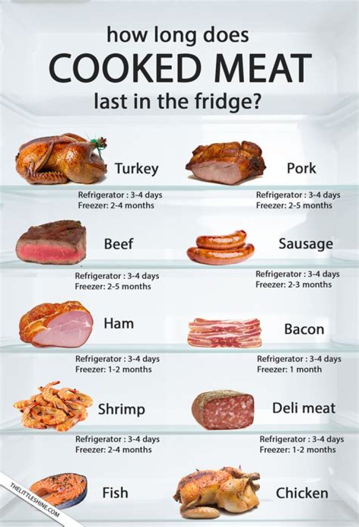 How long can cooked meat sit out in a container?