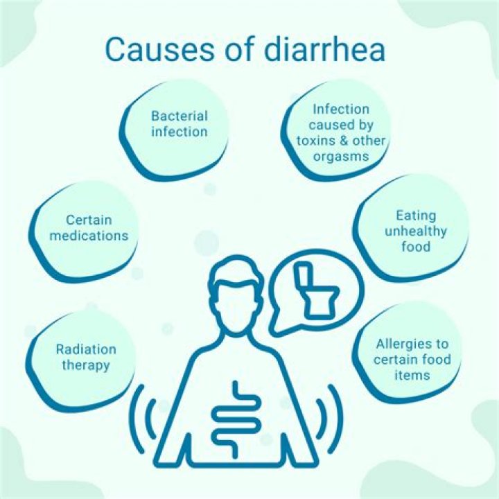 How long can diarrhea last in a toddler?