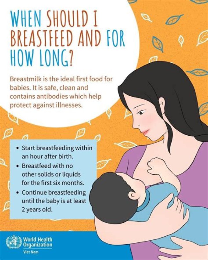 How long can I exclusively breastfeed?