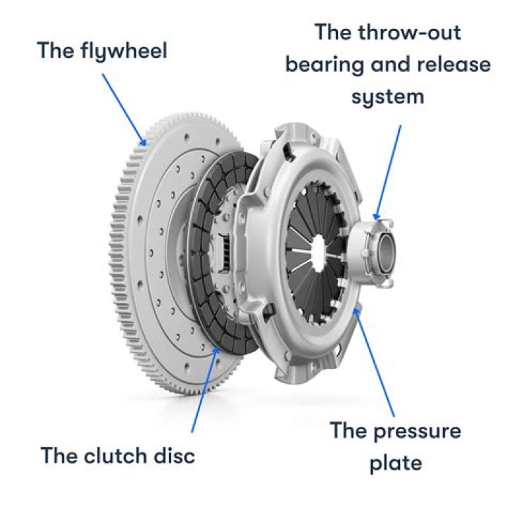How long can you drive with a worn clutch?