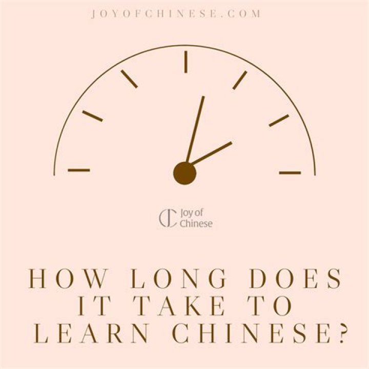 How long do Chinese kids study?