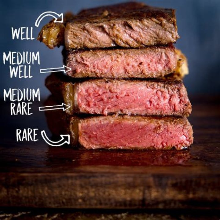 How long do I cook steak for medium?