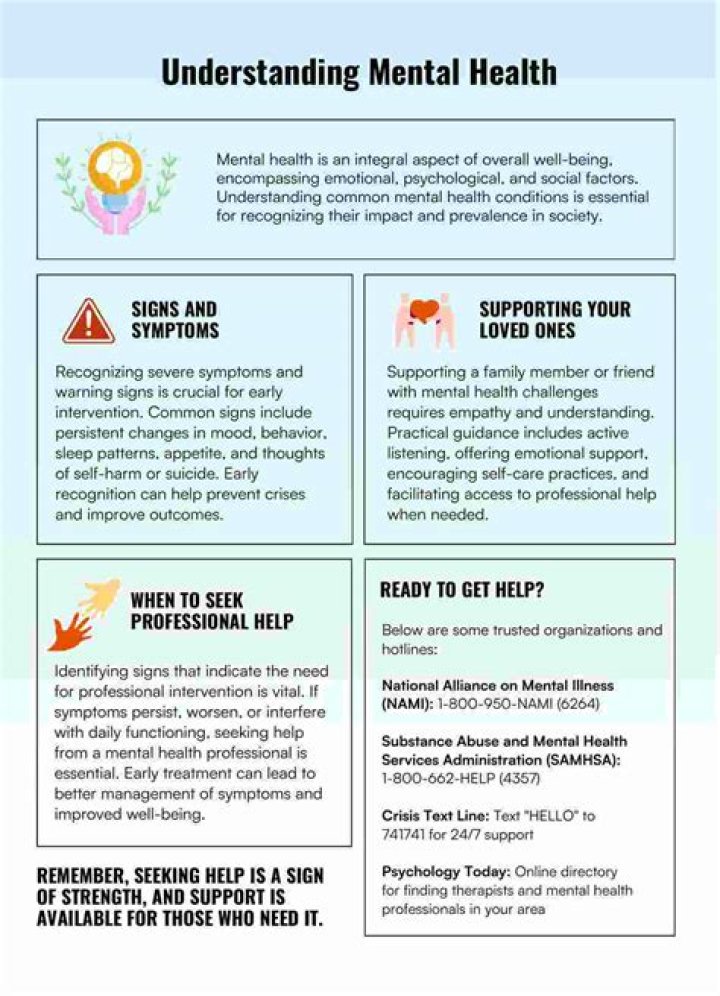 How long do mental health issues last?