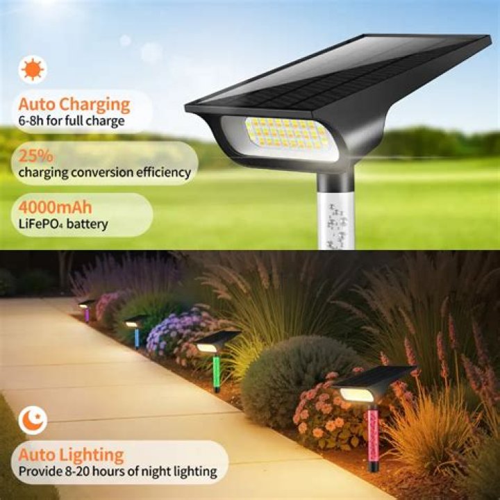 How long do solar lights take to charge?