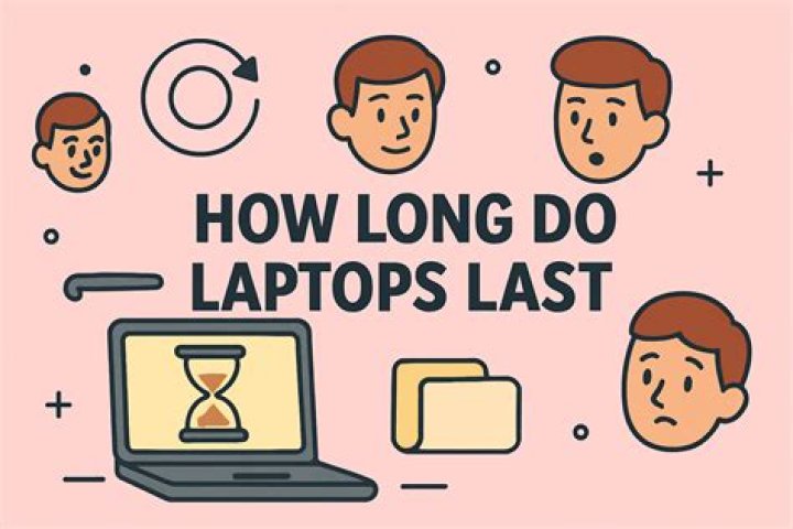 How long do startups last?