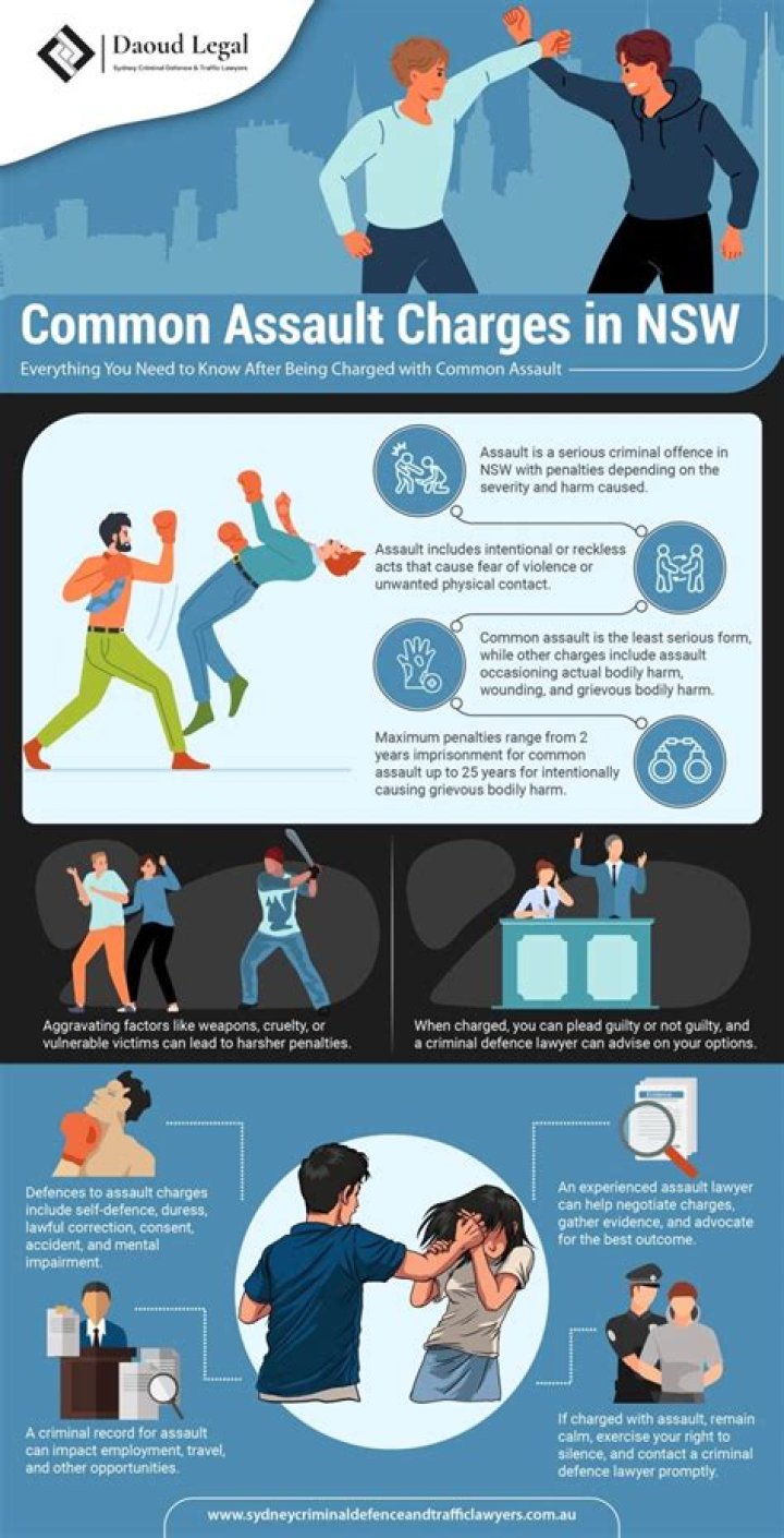 How long do you have to press charges for assault in California?