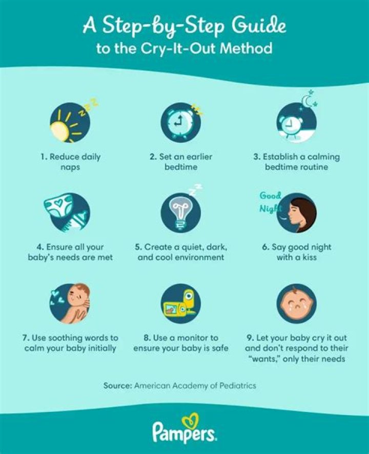 How long do you let a 2 year old cry it out?