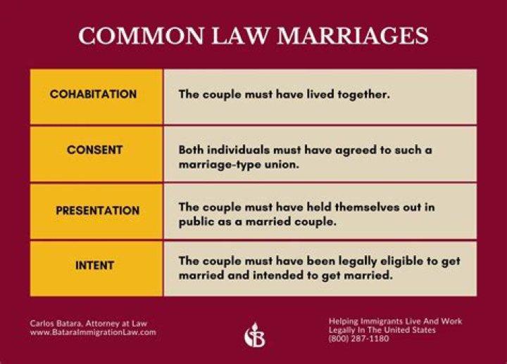 How long do you need to live with someone to be considered common law?