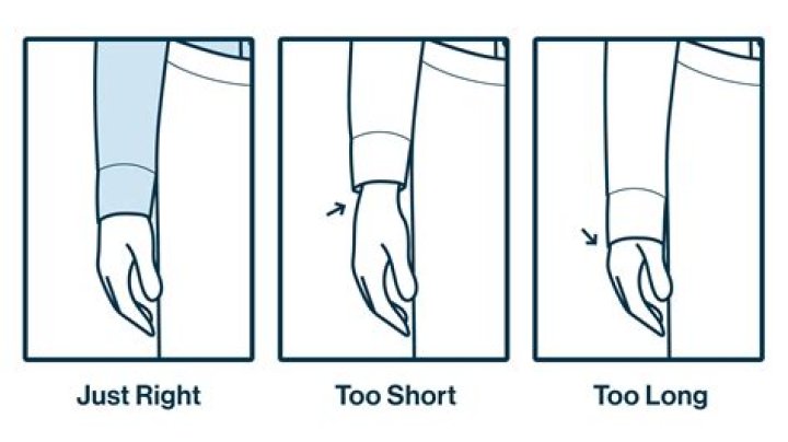 How long does a sleeve take to complete?