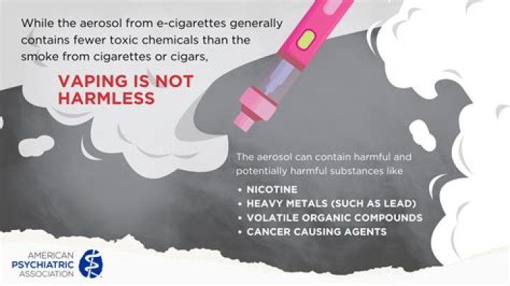 How long does it take for vape smell to go away?