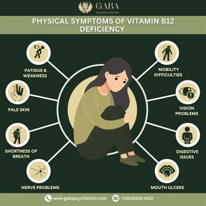 How long does it take to correct a B12 deficiency?
