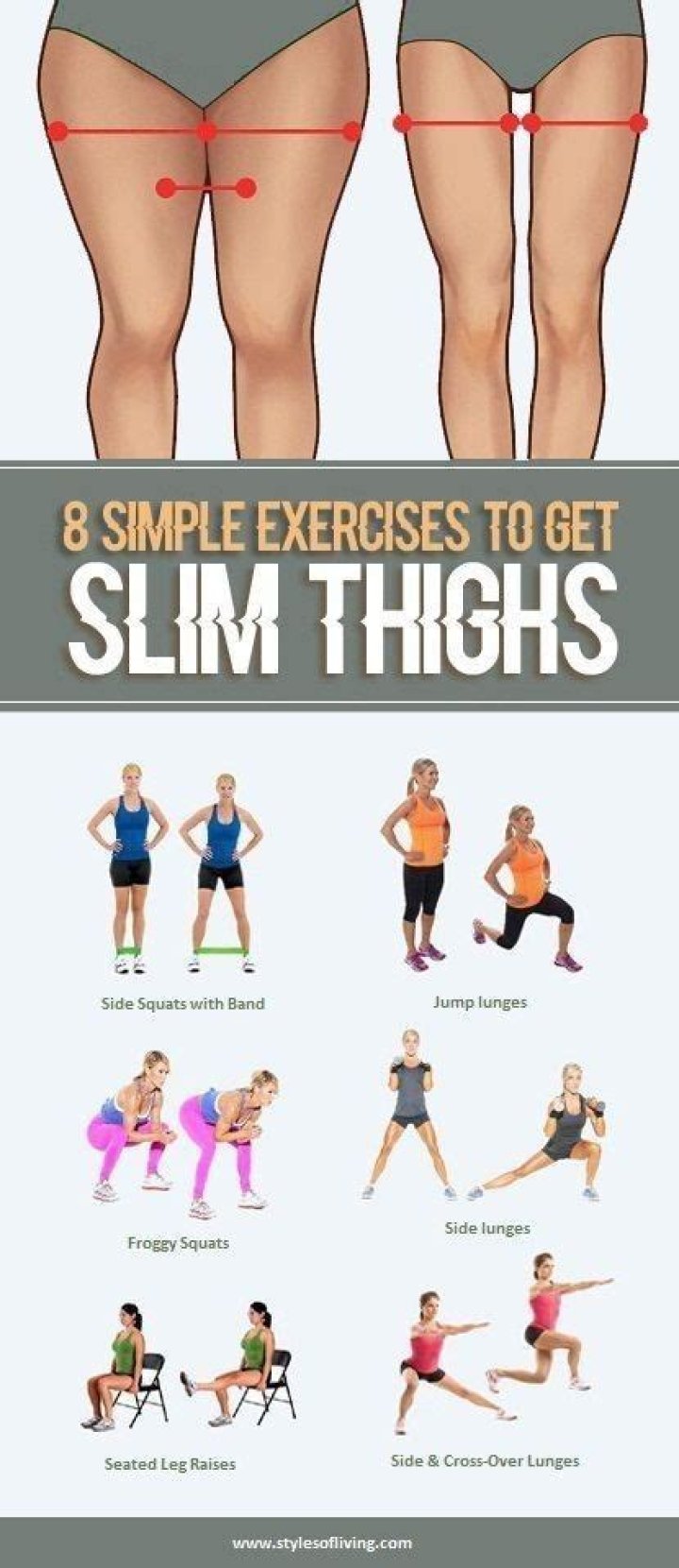 How long does it take to get slim thighs?