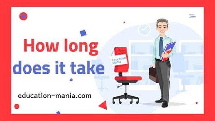 How long does it take to learn Excel?