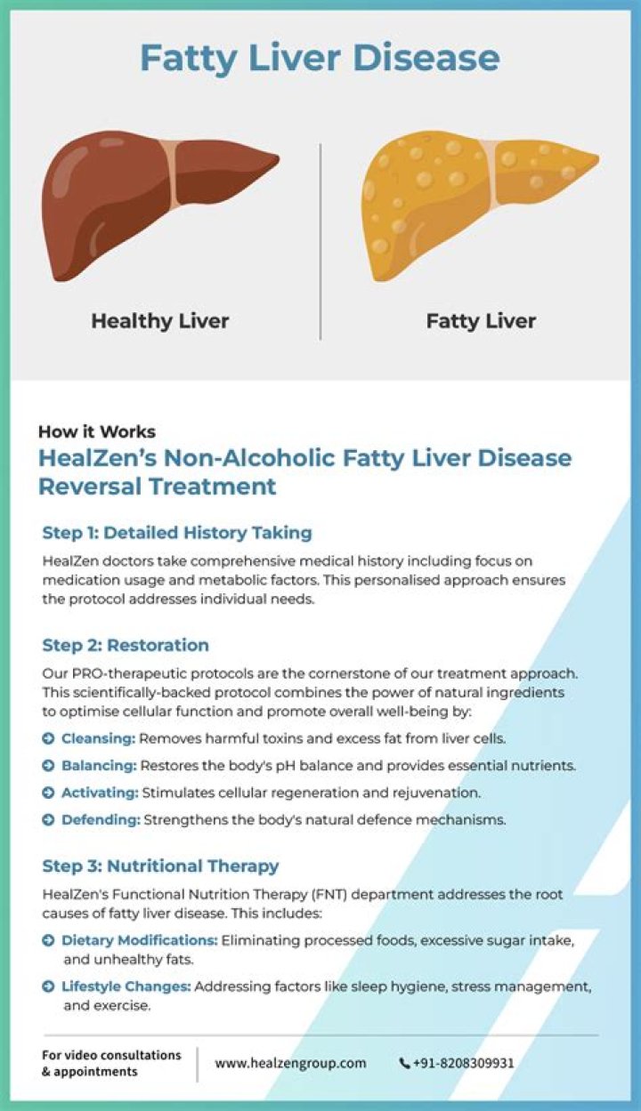 How long does it take to reverse fatty liver from alcohol?
