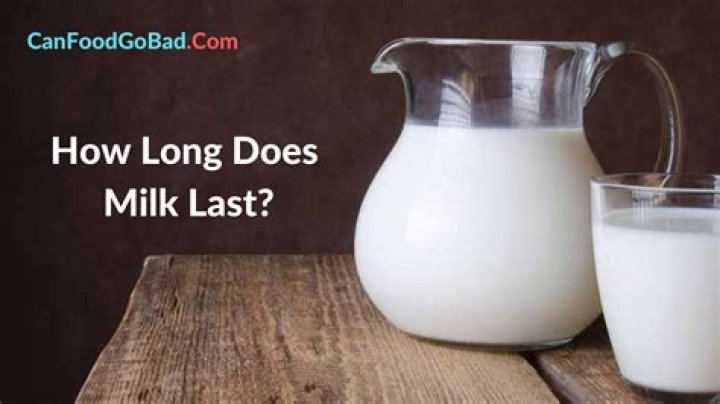 How long does milk from the milkman last?