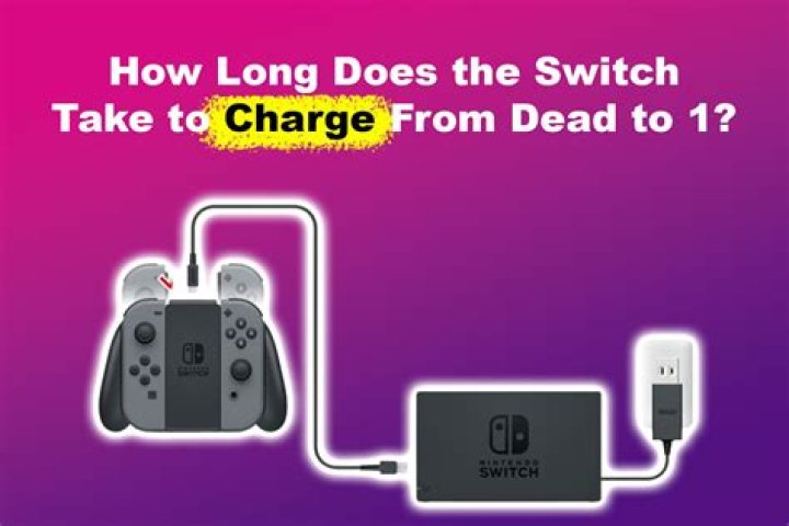 How long does the Switch take to charge from dead to 1?