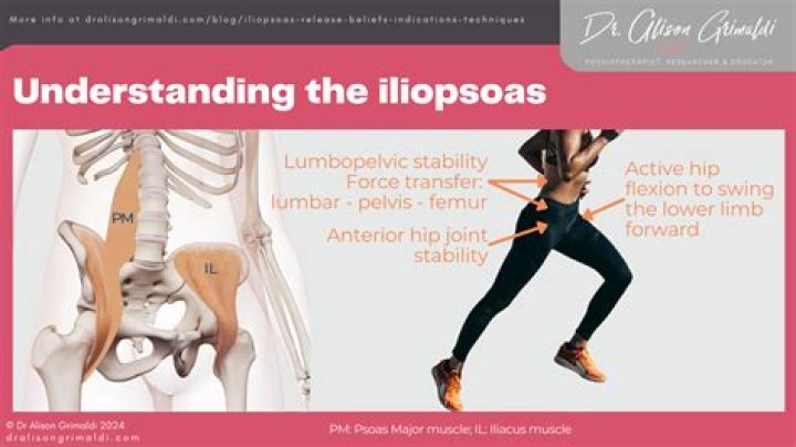 How long does tightness last after hip replacement?