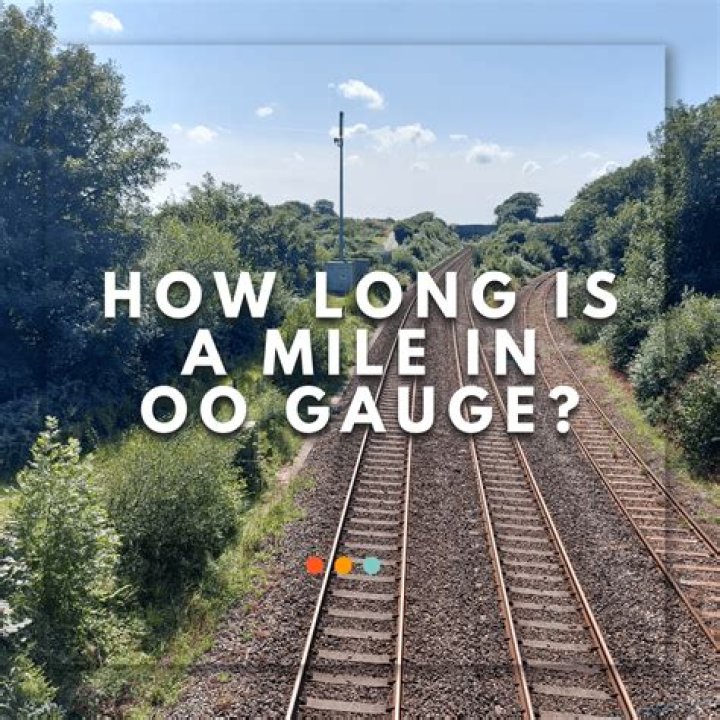 How long is a Megaannum?