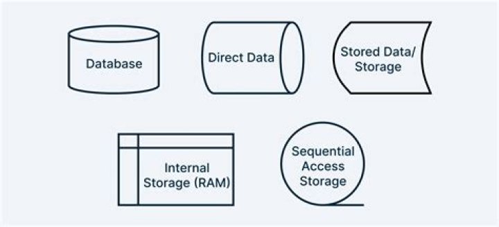 How long is ANPR data stored?