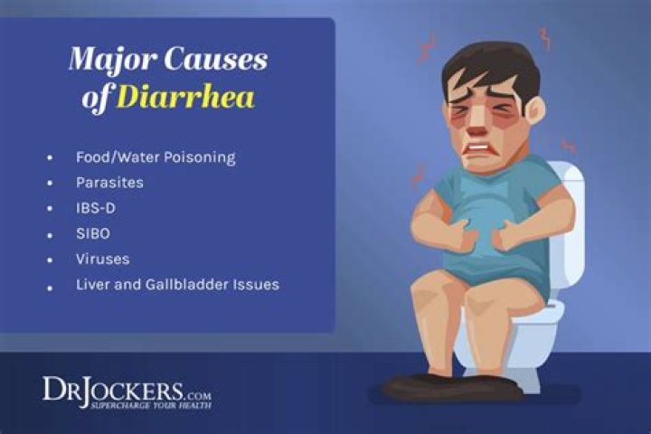 How long is diarrhea contagious in adults?