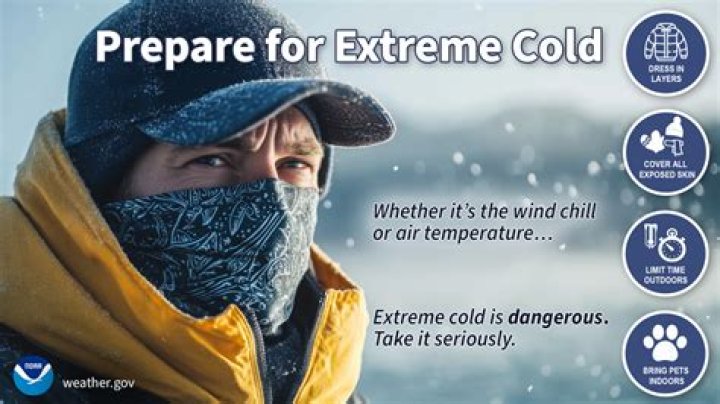 How long should I warm up my car in extreme cold?