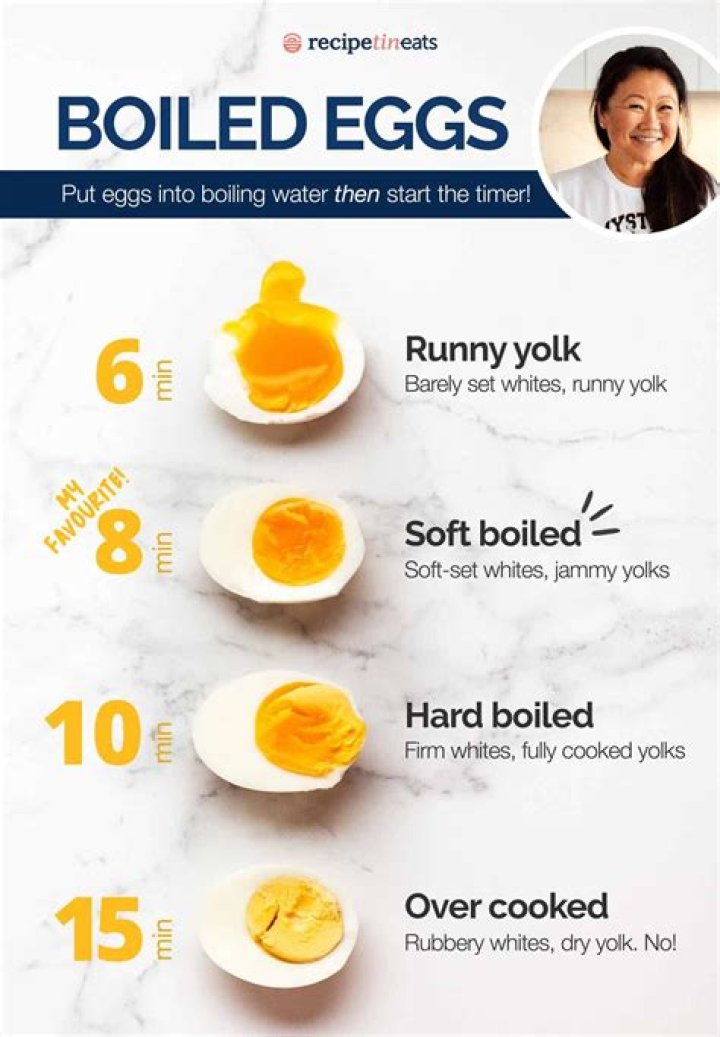 How long should you leave potato on your face?