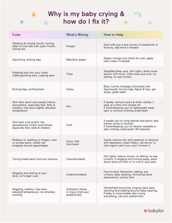 How long should you let your baby cry it out for a nap?