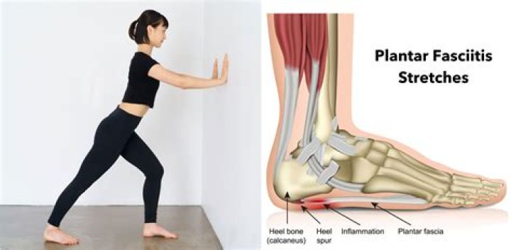 How long should you rest plantar fasciitis?