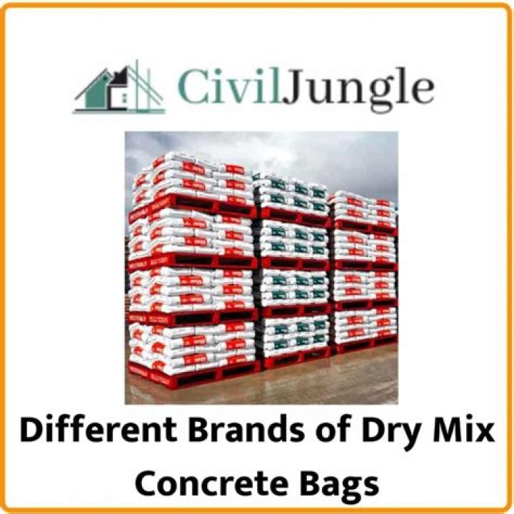How many bags of concrete do I need for 100 square feet?