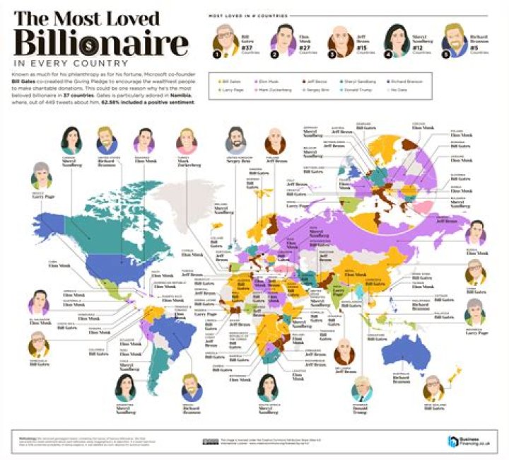 How many billionaires are female?