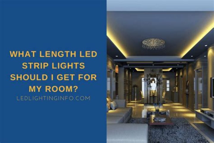 How many feet of LED lights do I need for my room?