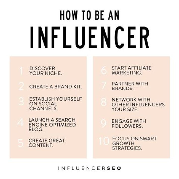 How many followers do you need to be a influencer?