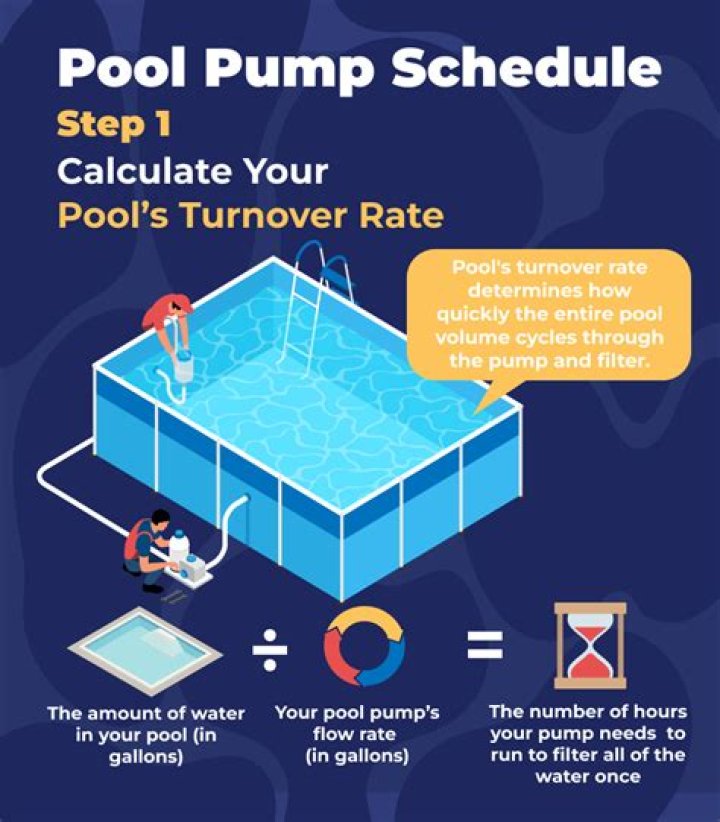 How many hours per day should I run my pool cleaner?