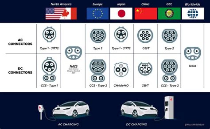 How many MCCs has Sapnap won?