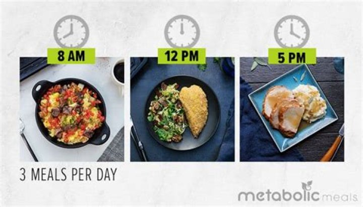 How many meals do the Amish eat a day?