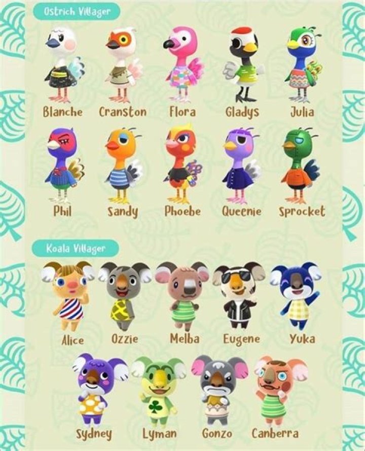 How many ostrich villagers are there?