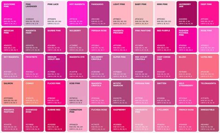 How many pink colors exist?