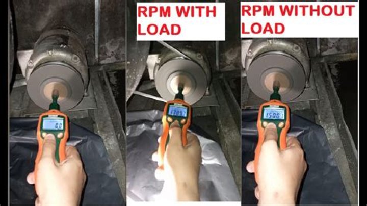 How many RPMs is 70 mph?