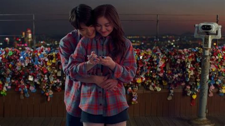 How many years is a dragon?