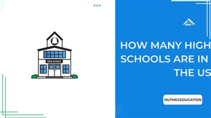 How many years is a full NHS pension?